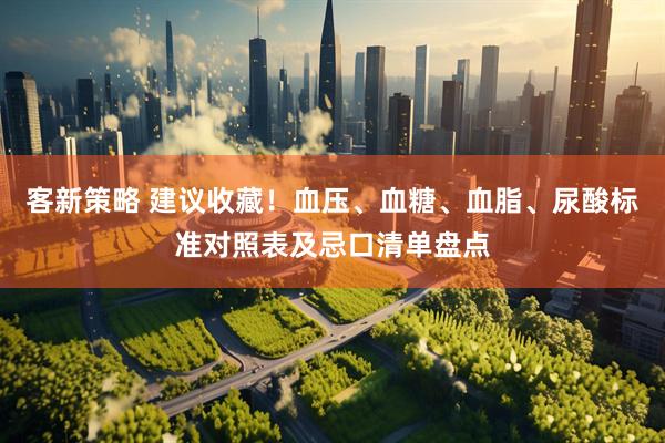 客新策略 建议收藏！血压、血糖、血脂、尿酸标准对照表及忌口清单盘点