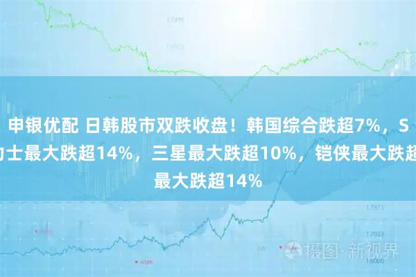 申银优配 日韩股市双跌收盘！韩国综合跌超7%，SK海力士最大跌超14%，三星最大跌超10%，铠侠最大跌超14%