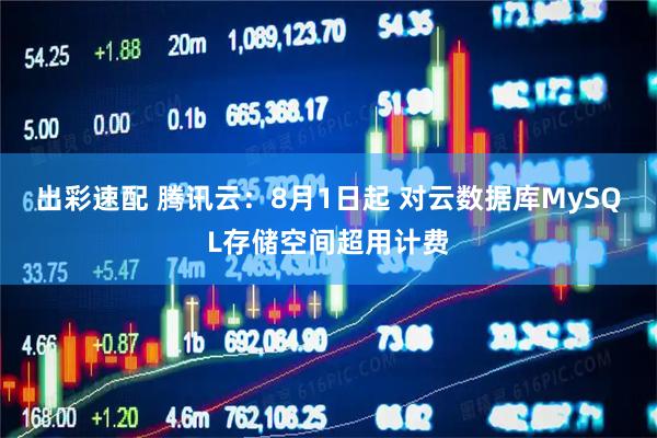 出彩速配 腾讯云：8月1日起 对云数据库MySQL存储空间超用计费